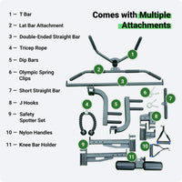 TC Q10 Smith Machine Home Gym Bundle